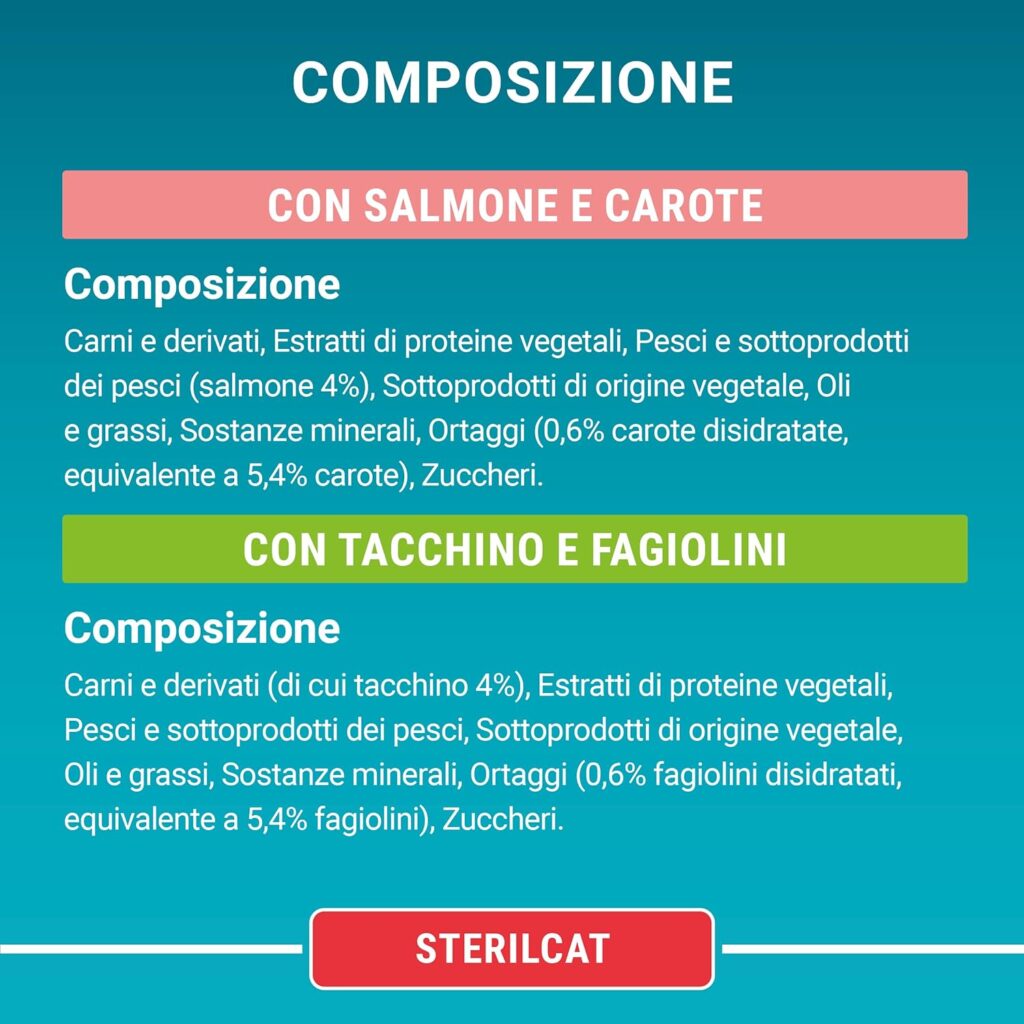 PURINA ONE Sterilcat Filettini in Salsa Cibo per Gatti Sterilizzati Salmone e Tacchino, 48 buste da 85g